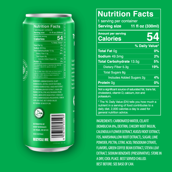 Lemon Lime - Image 2
